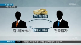 법무사배중렬 | 부동산 거래, 가등기도 안심 못해