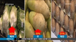추석 코 앞인데.. 물가 비상