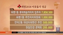 성금(17일 와이드)