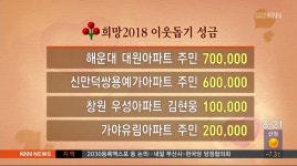 ==31일 와이드 성금==