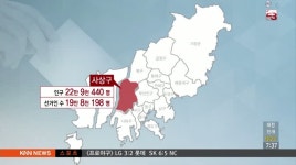 선택 2018-부산 사상구청장편