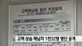 고액 상습 체납자 1032명 공개