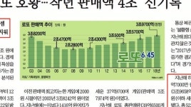 아침신문읽기 1월 23일