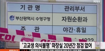 '여고생 의식불명' 화장실, 20년간 점검 없어