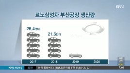 르노 노사화합해야 수출물량 배정