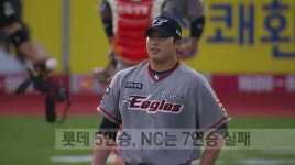 롯데 자이언츠, 두산 베어스 꺾고 5연승 달성