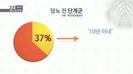 [건강365]당뇨병에도 신호가 있다?