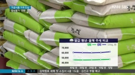 가공식품도 가격 인상, 밥상물가 걱정