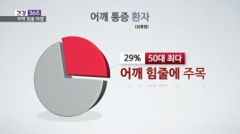 [건강365]-어깨 아픈 중년, 힘줄 손상 때문?