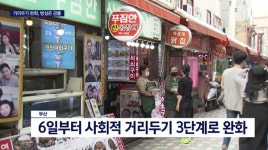 6일부터 거리두기 3단계로 완화