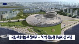 국립현대미술관 분관, 반쪽 전락 위기