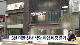 3년 미만 신생 식당 폐업 비중 증가