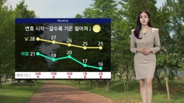 <조문경의날씨>  추석연휴 비예보 없어..10월부터 기온 뚝