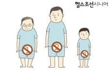 (주)유한화학 화성공장(냉동허가2015-4) | 온열치료기 구입할 때 식약청 허가 내용 살피세요