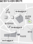 울산 중구 무리한 재개발 사업 논란