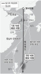다음달 北 로켓 발사 예정일, 국적 항공기·선박 우회 운항