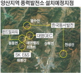 양산지역 풍력발전시설 난립 양상