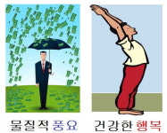 [박기철의 낱말로 푸는 인문생태학]<19> 풍요와 행복; 살맛나는 삶은?