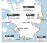 통영 미륵도 충무공 둘레길 조성