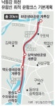 낙동강 유람선 콘셉트는 역사문화탐방
