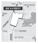 기장 일광지구, 신도시 개발 탄력 받는다