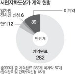 서면지하도상가 볕든다