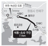 진해 석동~부산 녹산 도로개설 차질