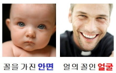 [박기철의 낱말로 푸는 인문생태학] 안면과 얼굴; 무엇을 가꿀까?