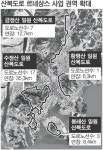 산복도로 르네상스 사업지 확대