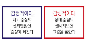 [박기철의 낱말로 푸는 인문생태학]<78> 감정과 감성 ; 전혀 다른 느낌