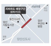 양산 물금지하차도 공사 1년 만에 재개