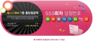 로또 559회 당첨번호 11, 12, 25, 32, 44, 45…1등 당첨자 7명