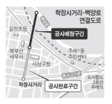 학장사거리~백양로 연결도로 건설 본격화