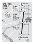 1㎞ 도로 개설에 5년 동안 740m 진척