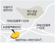 부·진경자구역에 도금단지 조성 확정