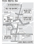 원도심 부활의 날갯짓…부산포 개항가도 밑그림