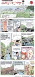 [우리땅 시간여행] 장산·해운대
