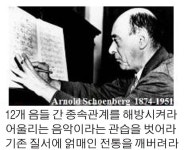 [박기철의 낱말로 푸는 인문생태학] 변조와 무조; 음악을 파괴했다지만