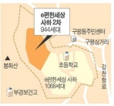 新주거타운 e-편한세상 사하 2차 올 상반기 분양