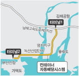 신항 컨테이너 자동배달 구축한다