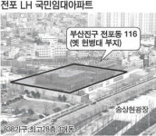 저 자격 돼요? 탐나는 전포 LH국민임대