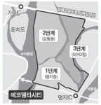 에코델타시티 지역업체 참여부진 땐 문책