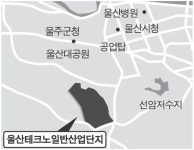 울산 테크노산단 보상갈등에 연내 분양 차질