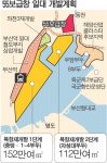 북항 55보급창을 시민 품으로