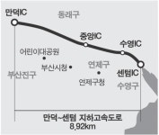 만덕~센텀 지하도로 민자사업 본격화