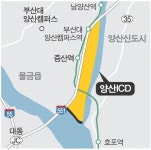 대책 없어 놀리는 양산 알짜배기 땅
