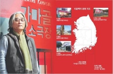 가마골소극장 내년 부활 노마드 이윤택, 부산 돌아왔다