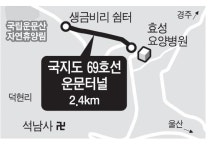 울주 상북~청도 운문, 터널로 잇는다