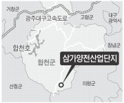 합천 삼가면에 100만평 규모 양전산단 조성