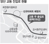 2000세대 거주 양산 회현마을 일대 교통 생지옥